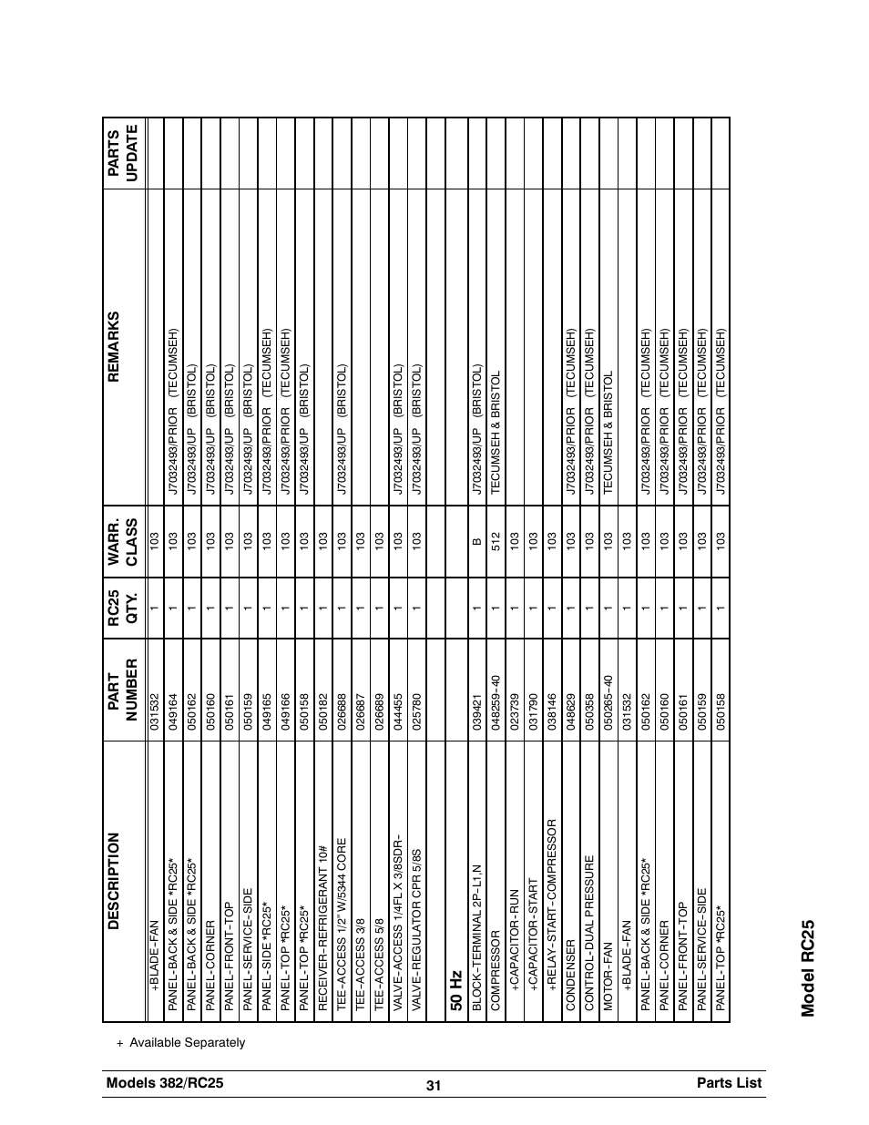 Mode lr c 25, 50 h z | Taylor SLUSH 382 User Manual | Page 35 / 37