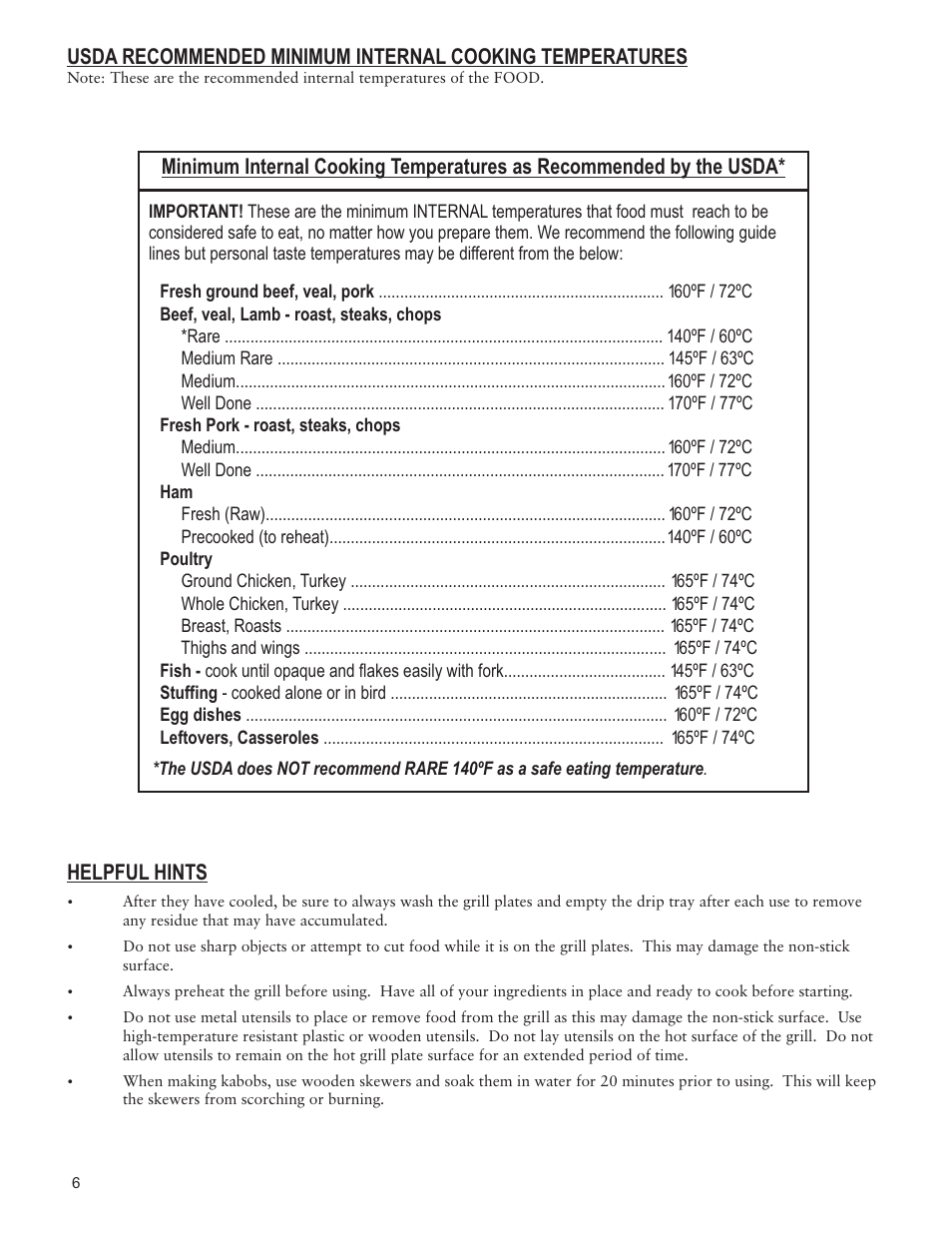 Helpful hints | Taylor AG-1360-BL User Manual | Page 7 / 8