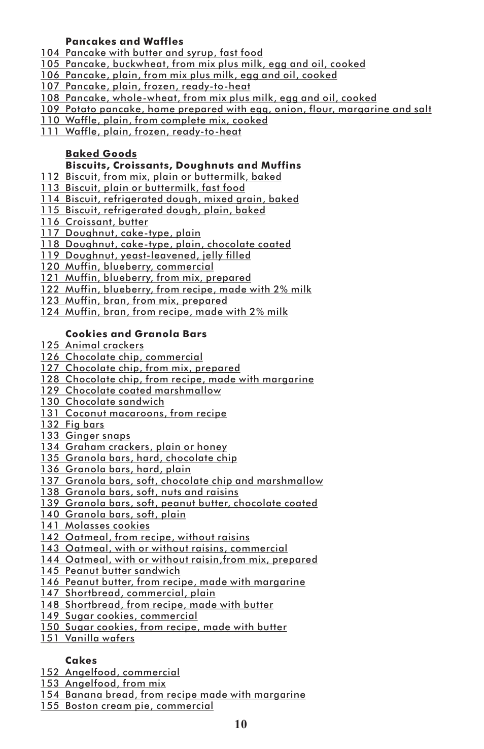 Taylor 3843 User Manual | Page 10 / 27