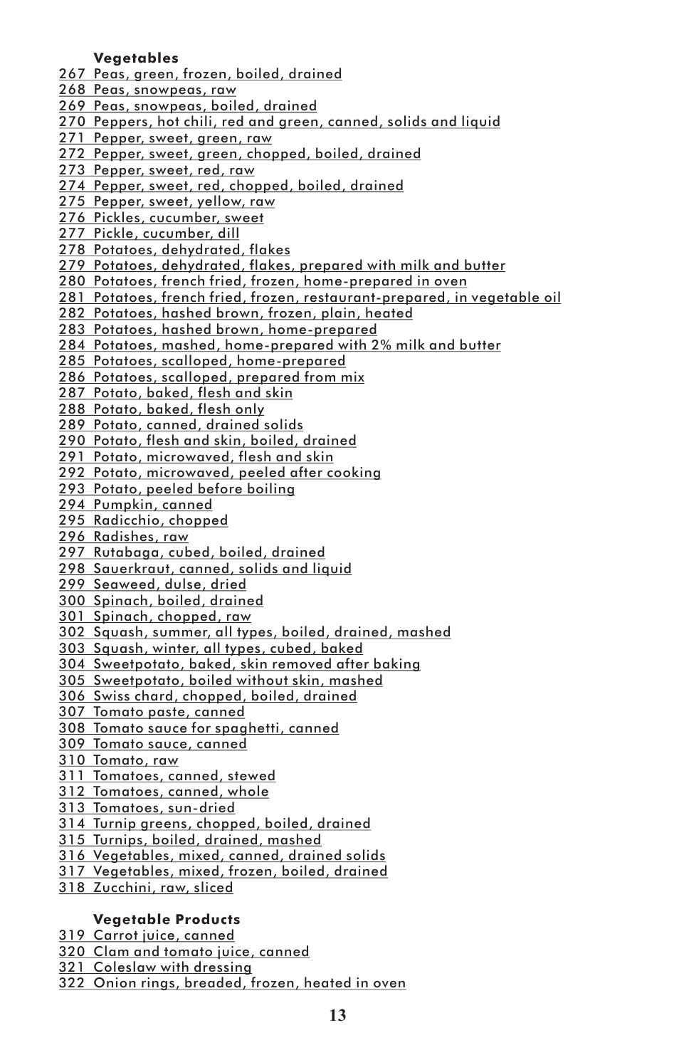 Taylor 3843 User Manual | Page 13 / 27