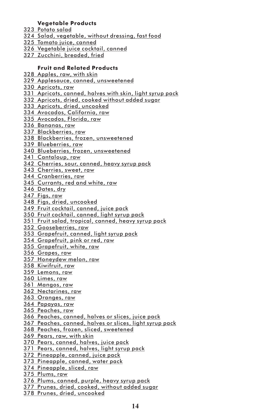 Taylor 3843 User Manual | Page 14 / 27