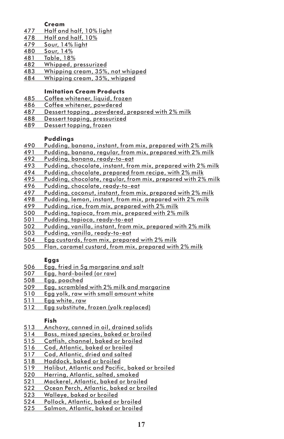 Taylor 3843 User Manual | Page 17 / 27