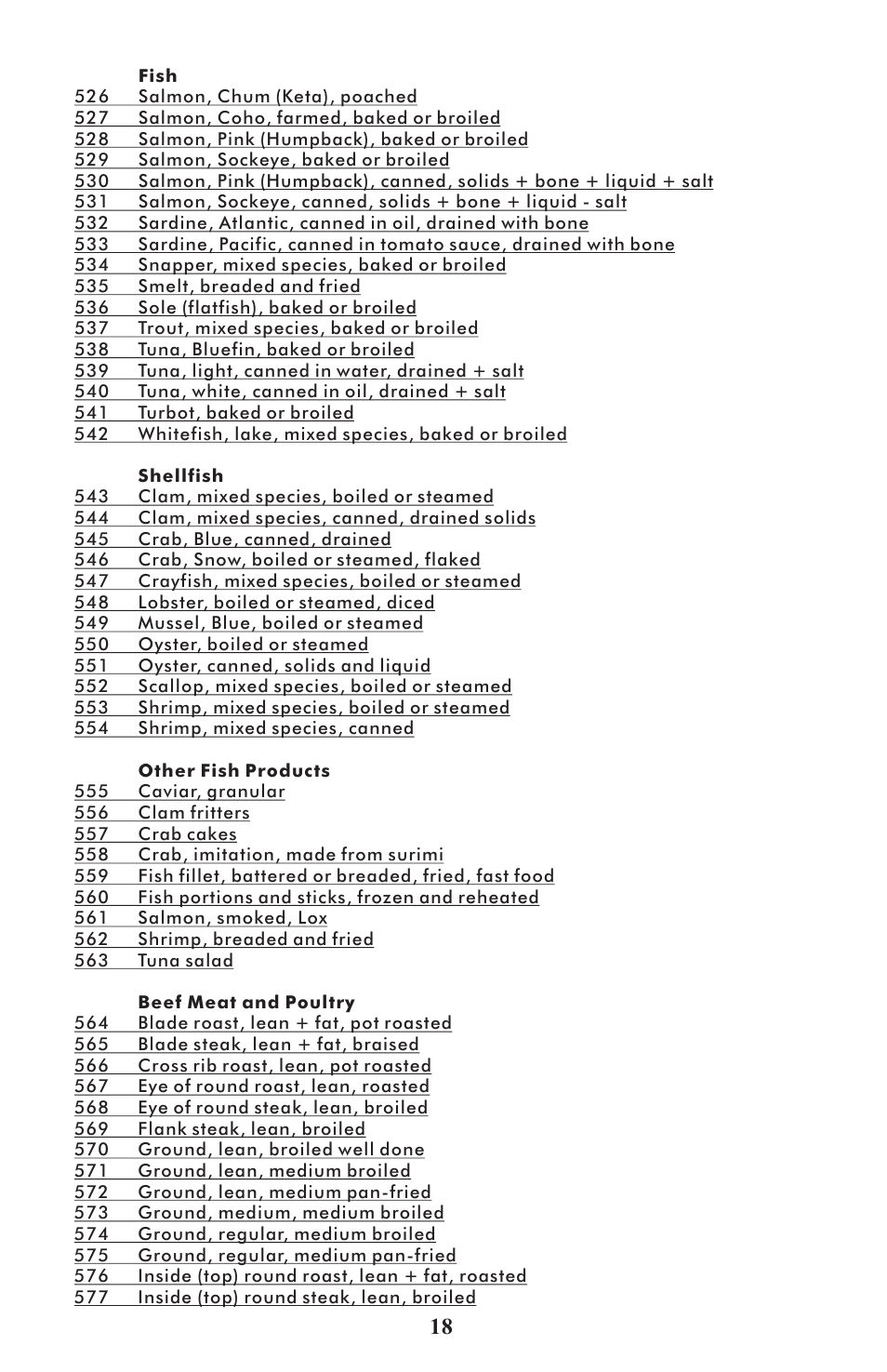 Taylor 3843 User Manual | Page 18 / 27