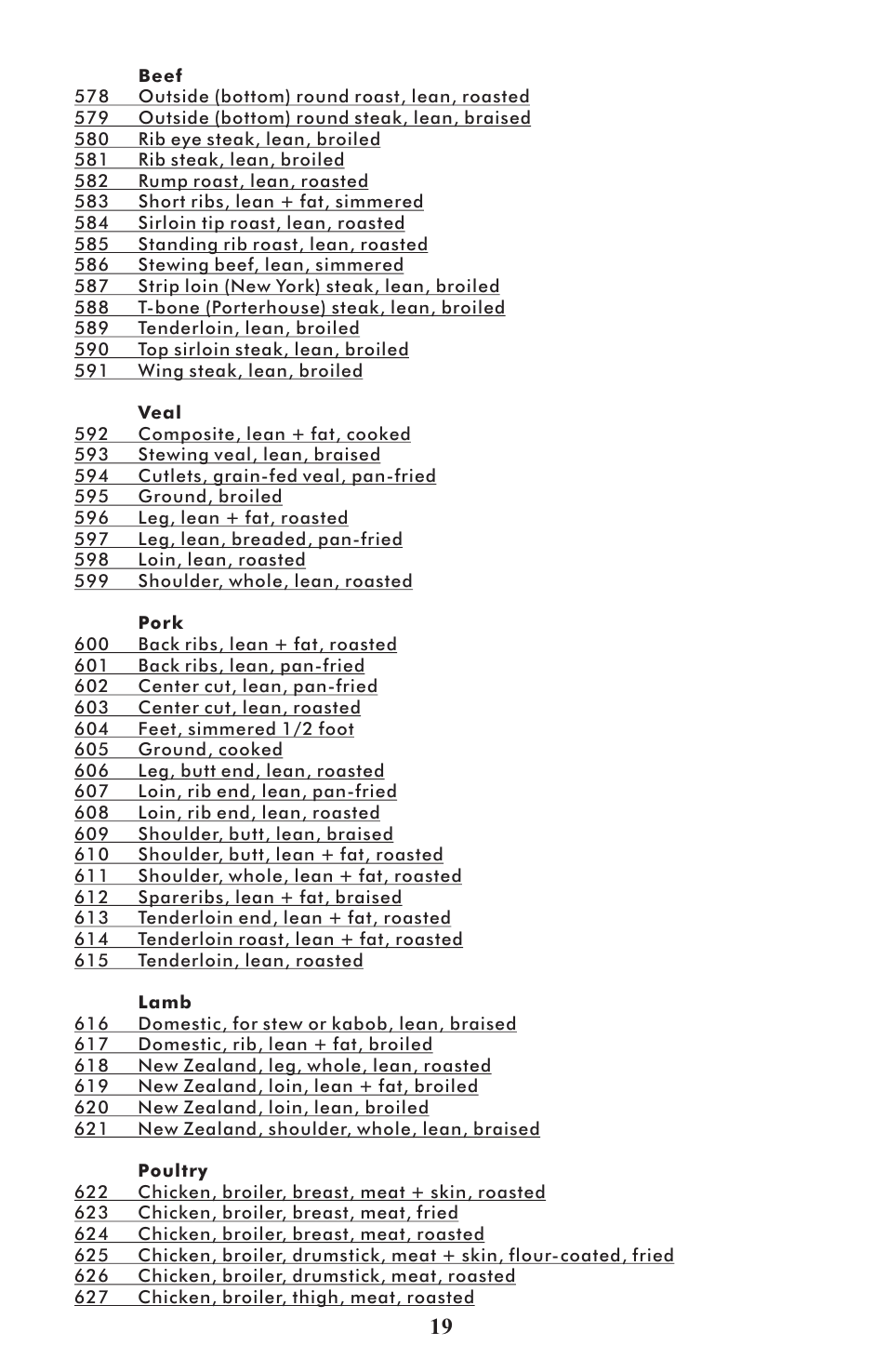 Taylor 3843 User Manual | Page 19 / 27