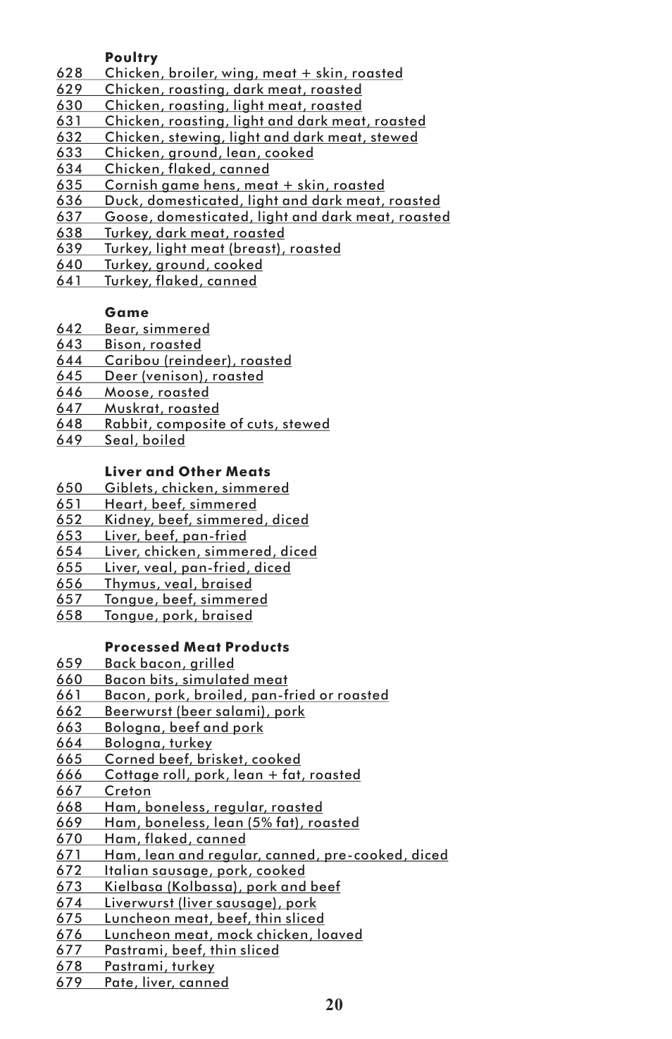 Taylor 3843 User Manual | Page 20 / 27