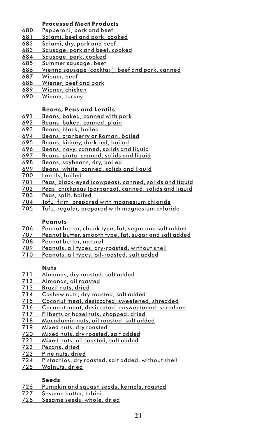 Taylor 3843 User Manual | Page 21 / 27