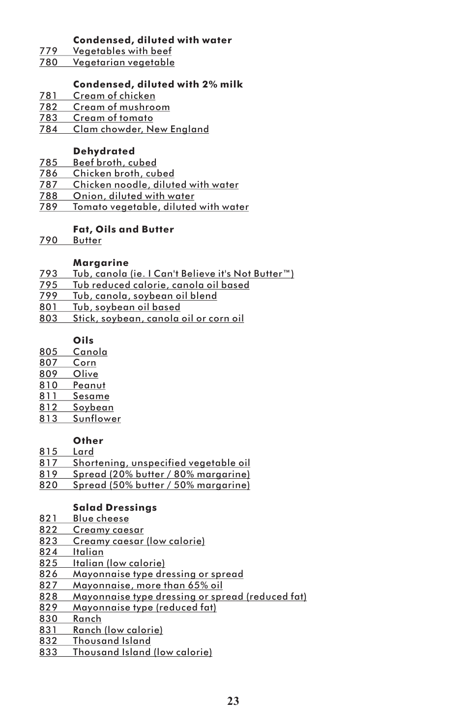 Taylor 3843 User Manual | Page 23 / 27