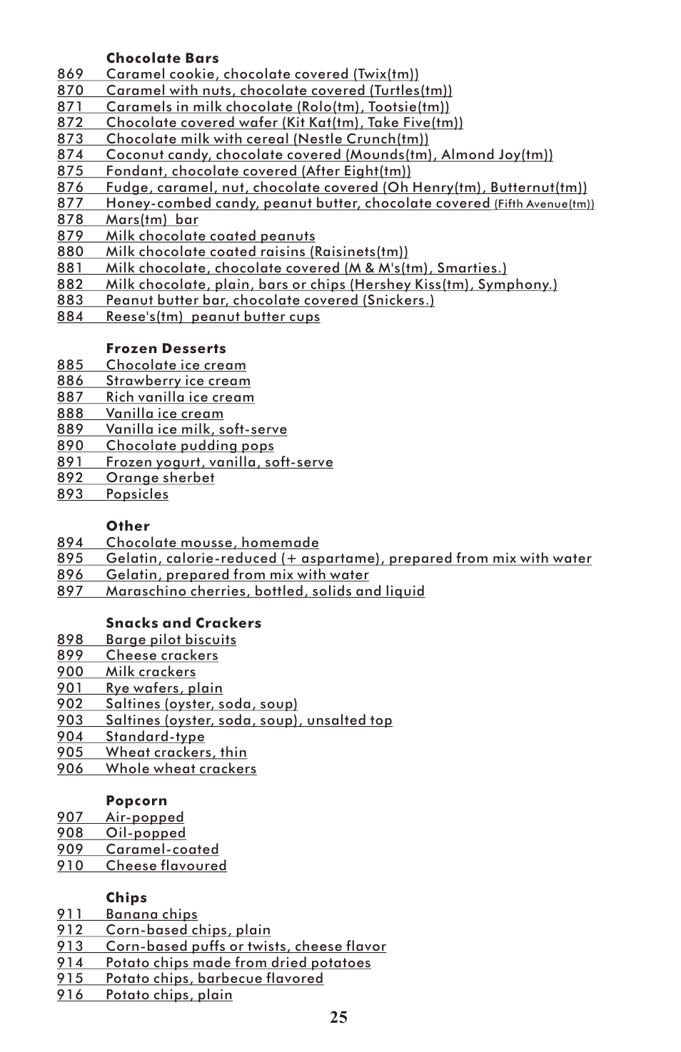 Taylor 3843 User Manual | Page 25 / 27