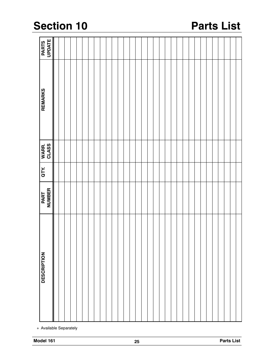 Taylor 161 User Manual | Page 29 / 35