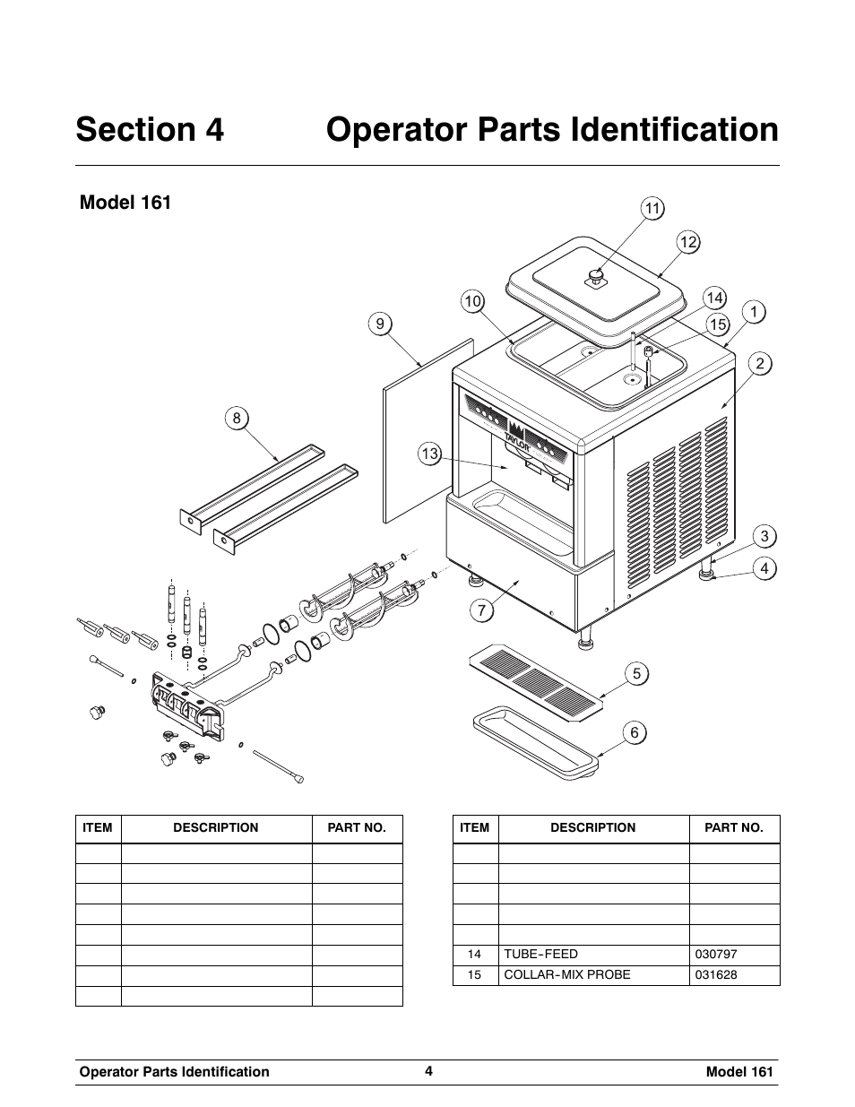 Model 161 | Taylor 161 User Manual | Page 8 / 35