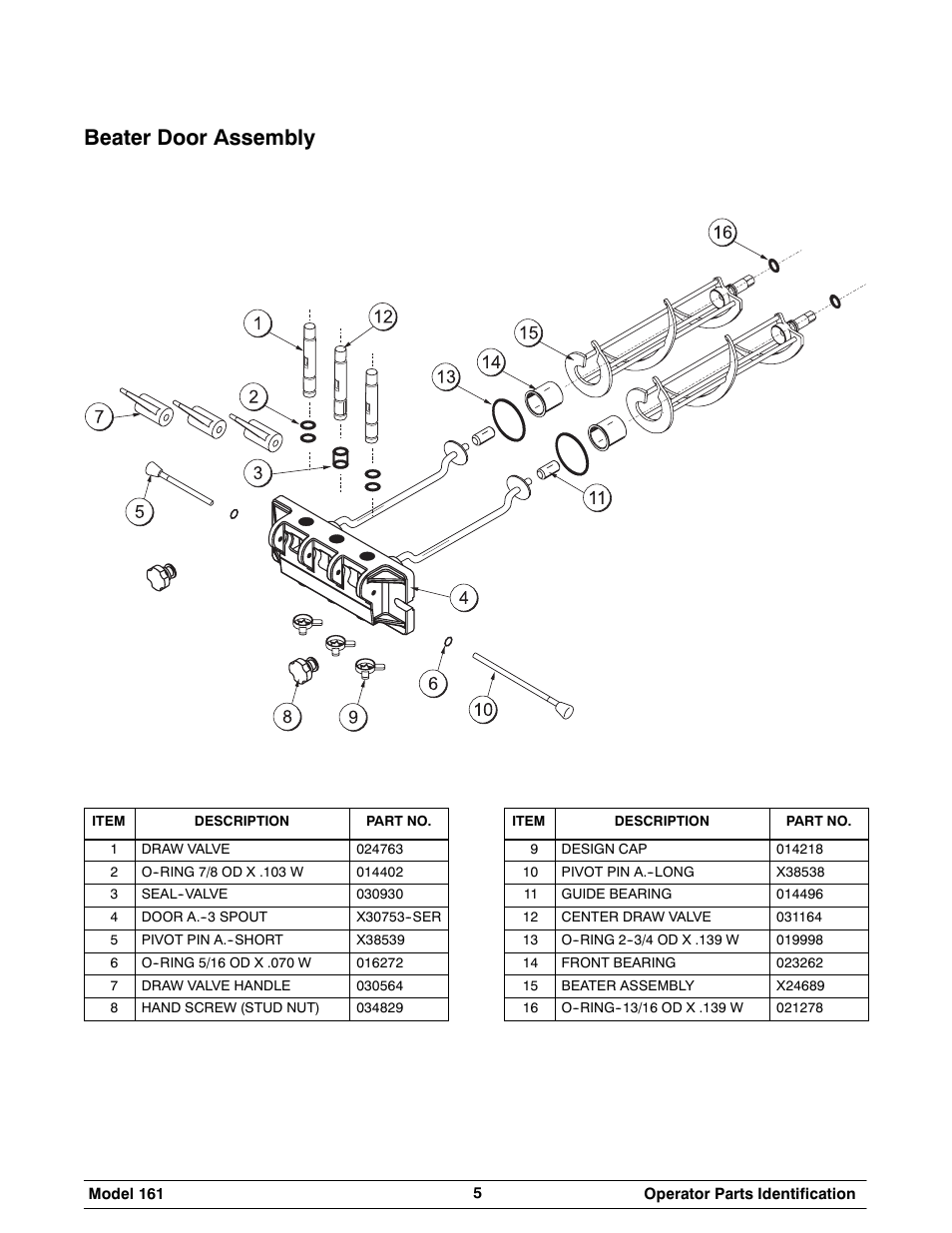 Beater door assembly | Taylor 161 User Manual | Page 9 / 35