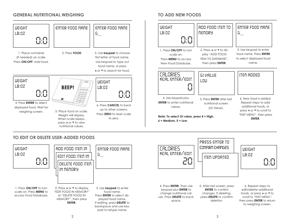 Weight lb:oz, Enter food name, Enter food name g | Beep! weight lb:oz, Item added gi value low | Taylor 3840BL User Manual | Page 2 / 2