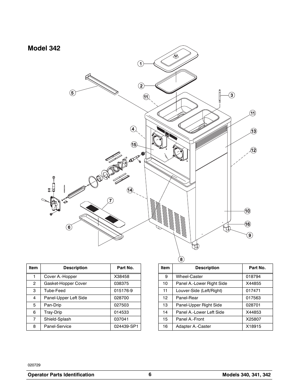 Model 342 | Taylor 342 User Manual | Page 10 / 43