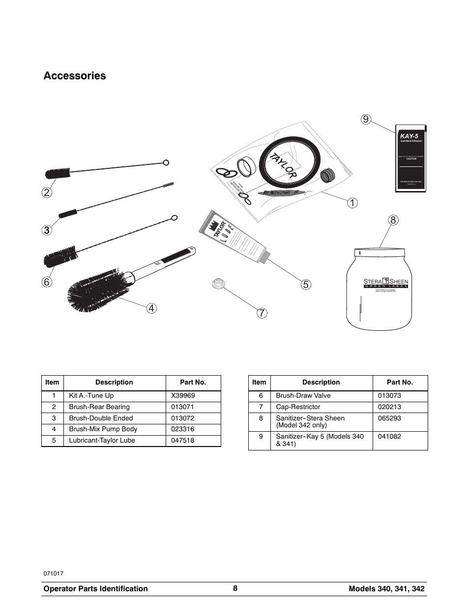 Accessories | Taylor 342 User Manual | Page 12 / 43