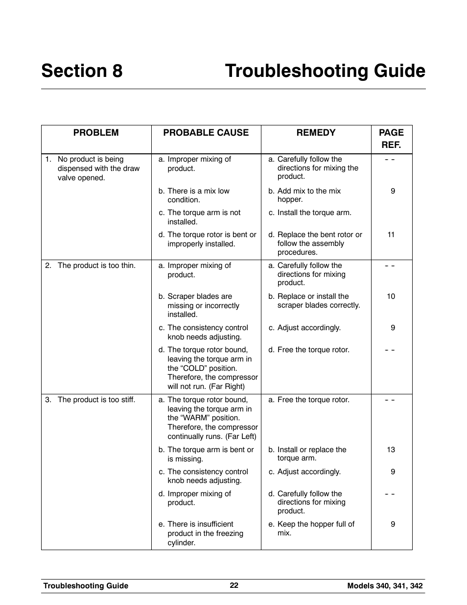 Taylor 342 User Manual | Page 26 / 43