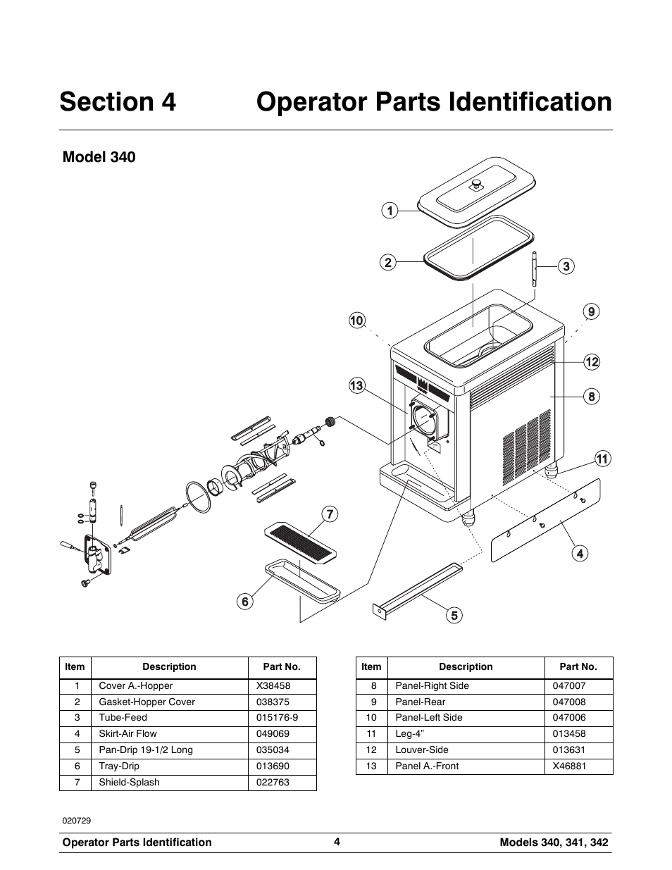 Model 340 | Taylor 342 User Manual | Page 8 / 43