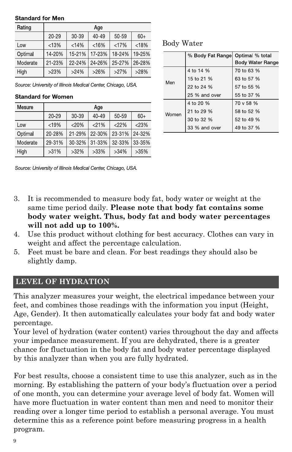 Taylor Body Fat Analyzer and Scale 5742 User Manual | Page 9 / 12