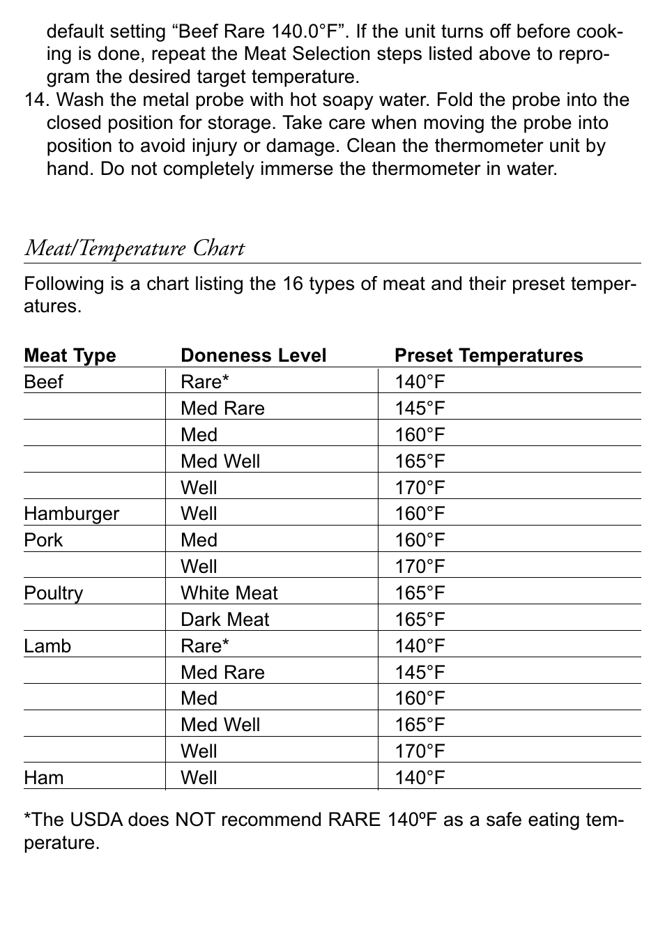 Meat/temperature chart | Taylor 518 User Manual | Page 4 / 20