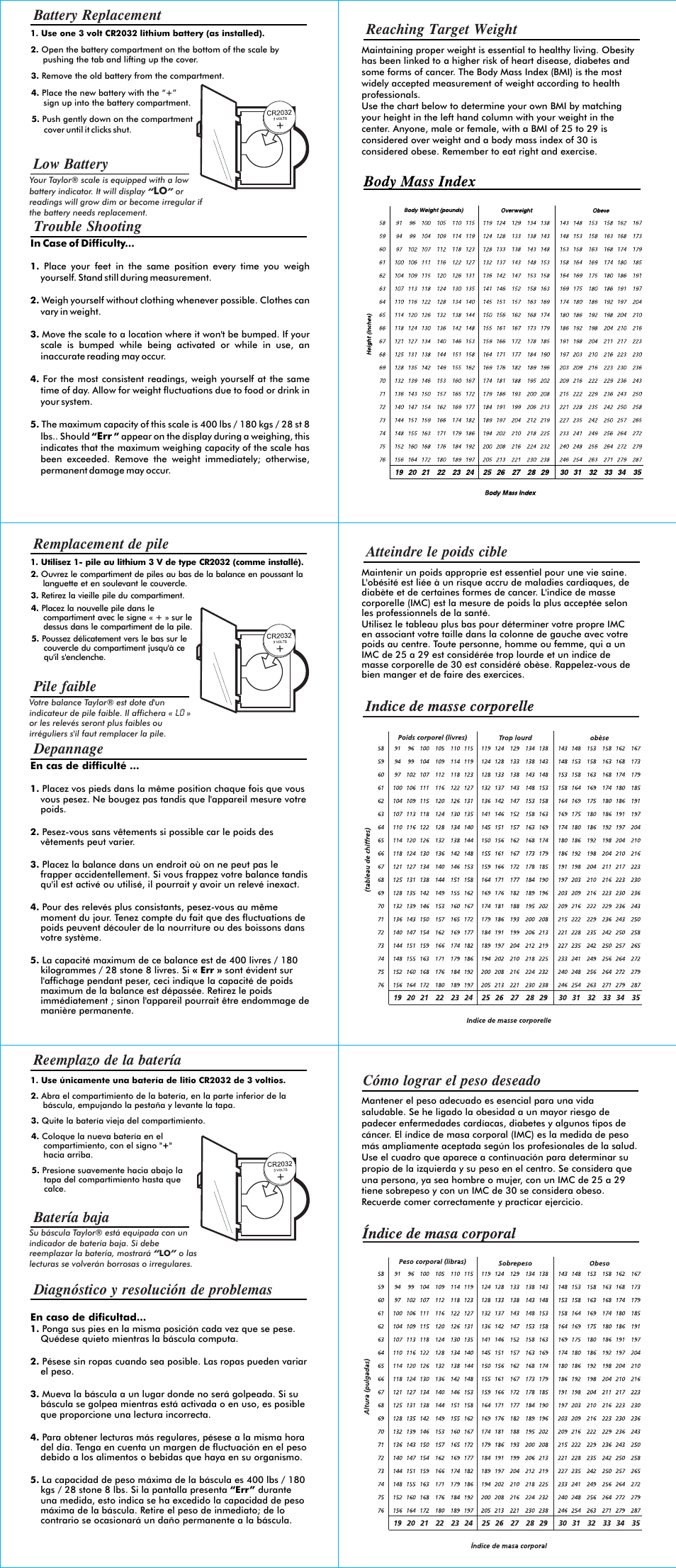 Cómo lograr el peso deseado | Taylor 7402 User Manual | Page 2 / 2