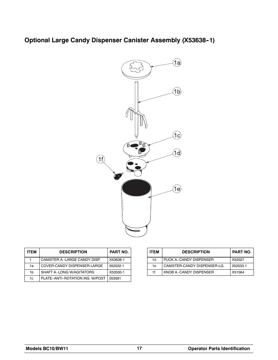 Taylor BC10 User Manual | Page 21 / 34