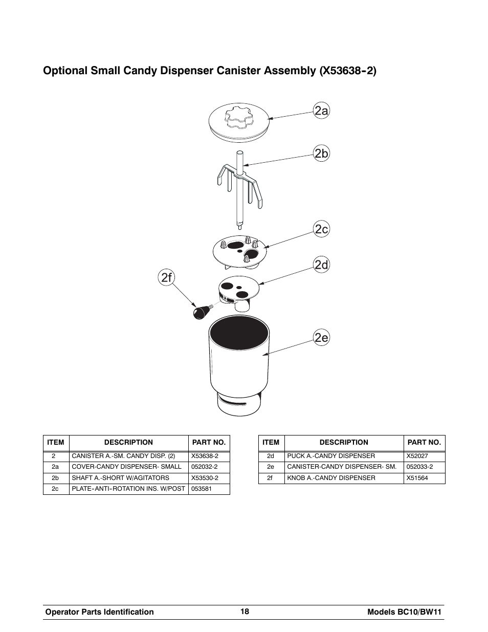 Taylor BC10 User Manual | Page 22 / 34