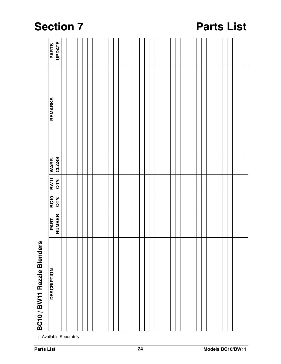 Bc1 0 /bw1 1 ra zzle b le nd er s | Taylor BC10 User Manual | Page 28 / 34