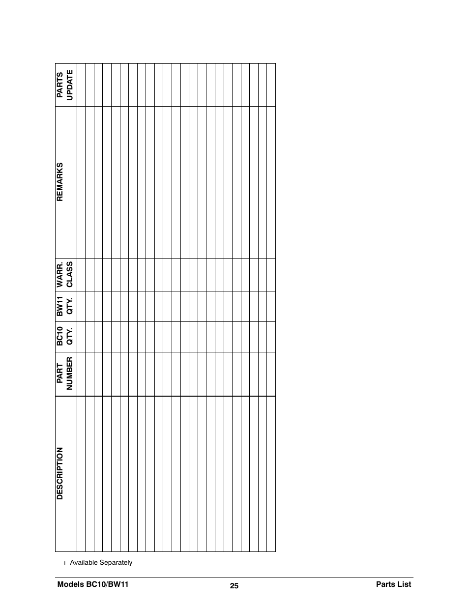 Taylor BC10 User Manual | Page 29 / 34