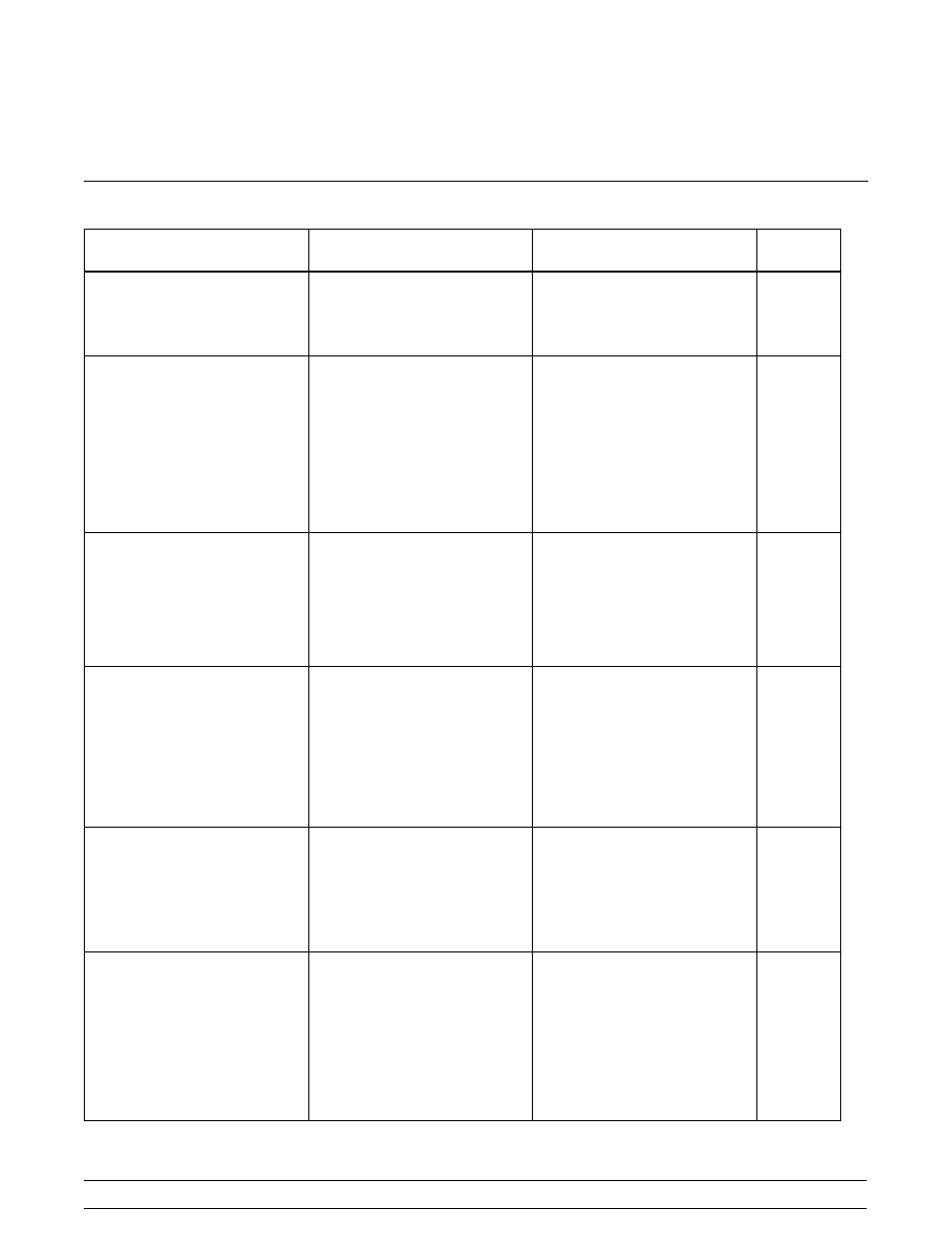 Taylor 390 User Manual | Page 18 / 29