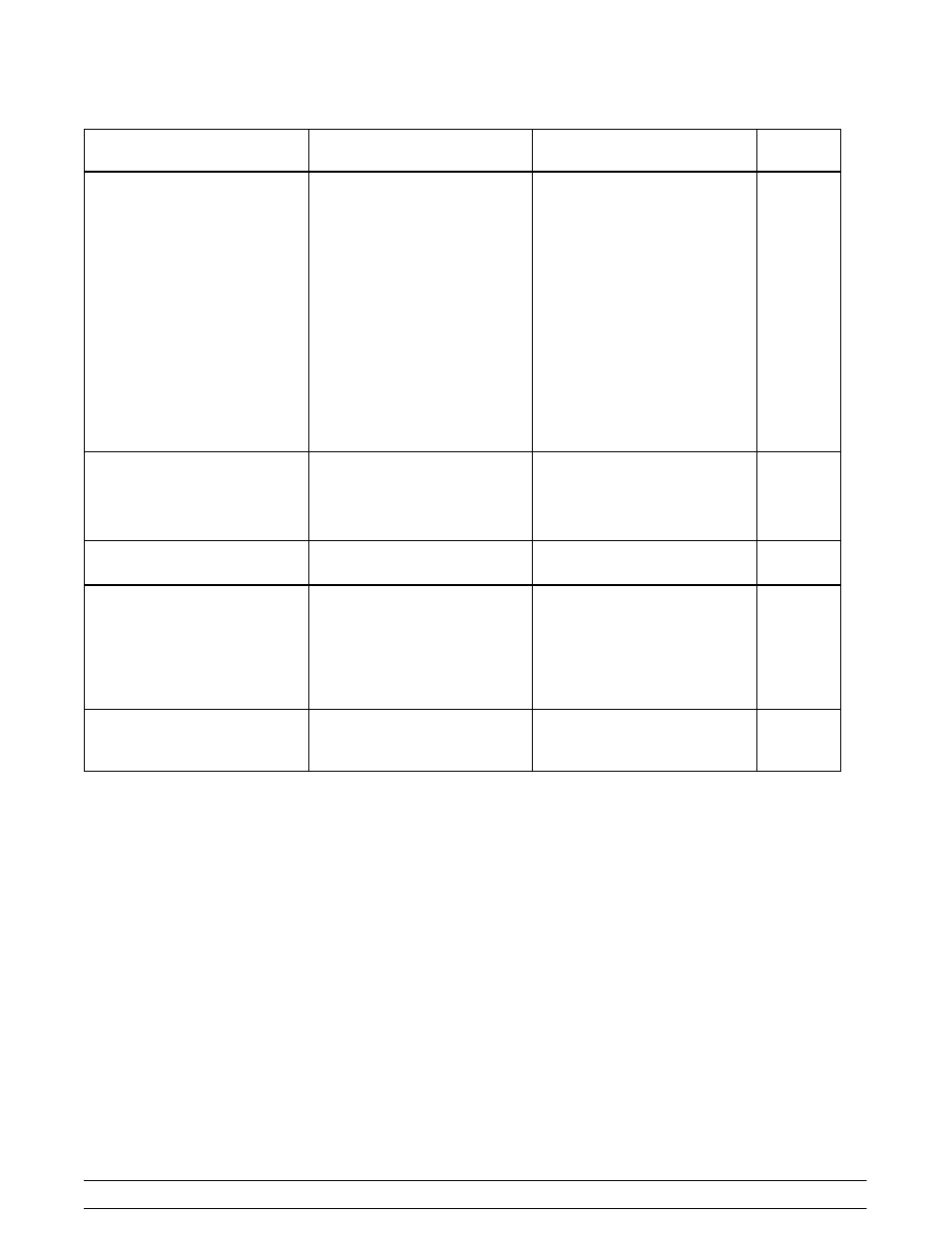 Taylor 390 User Manual | Page 19 / 29