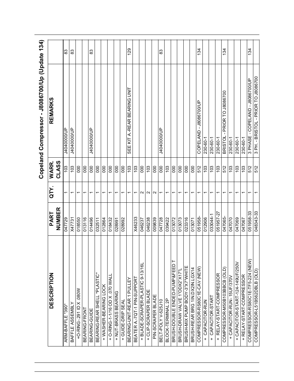 Taylor 390 User Manual | Page 21 / 29