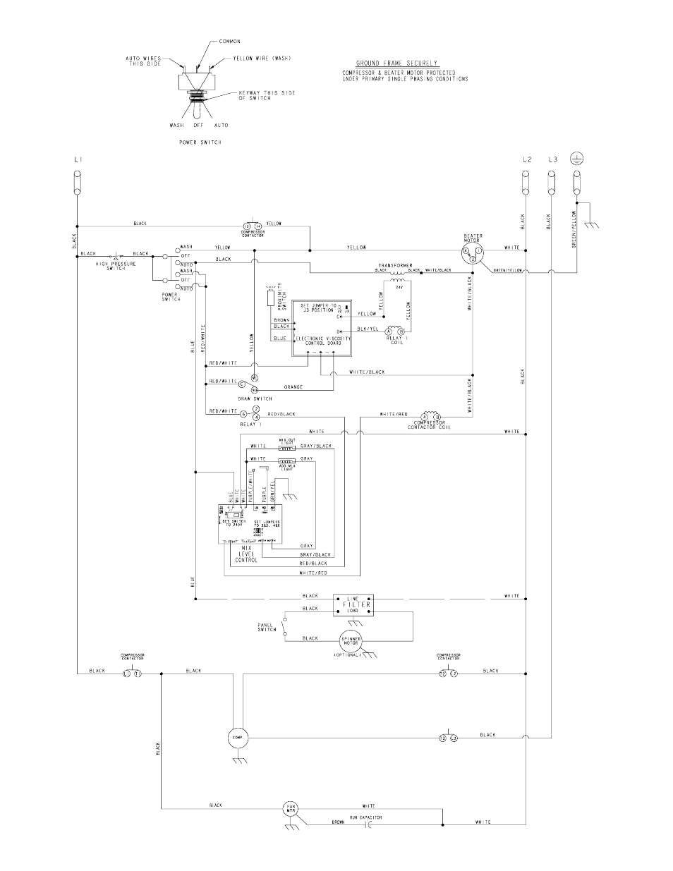 Taylor 390 User Manual | Page 29 / 29