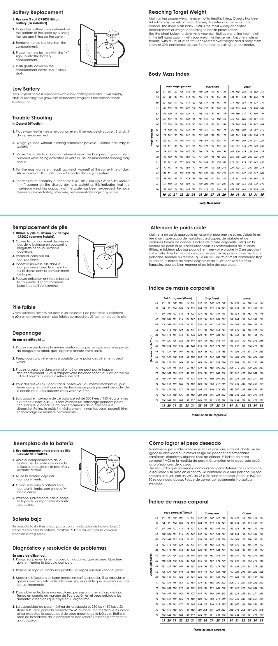 Taylor 7553 User Manual | Page 2 / 2