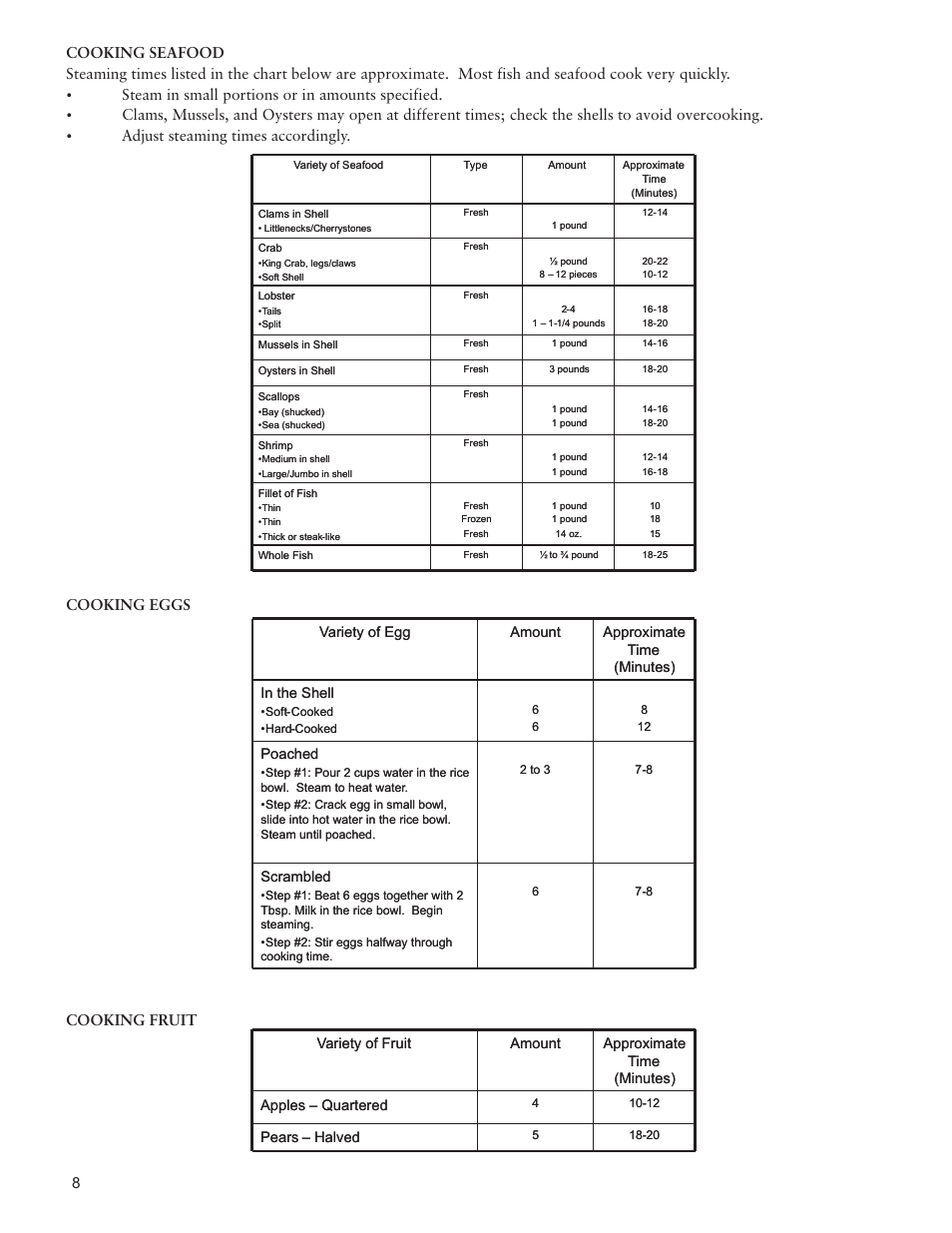 Steam in small portions or in amounts specified | Taylor AS1510BL User Manual | Page 8 / 12
