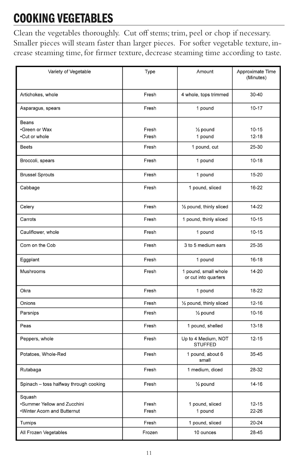 Cooking vegetables | Taylor AS-1500-BL User Manual | Page 11 / 16