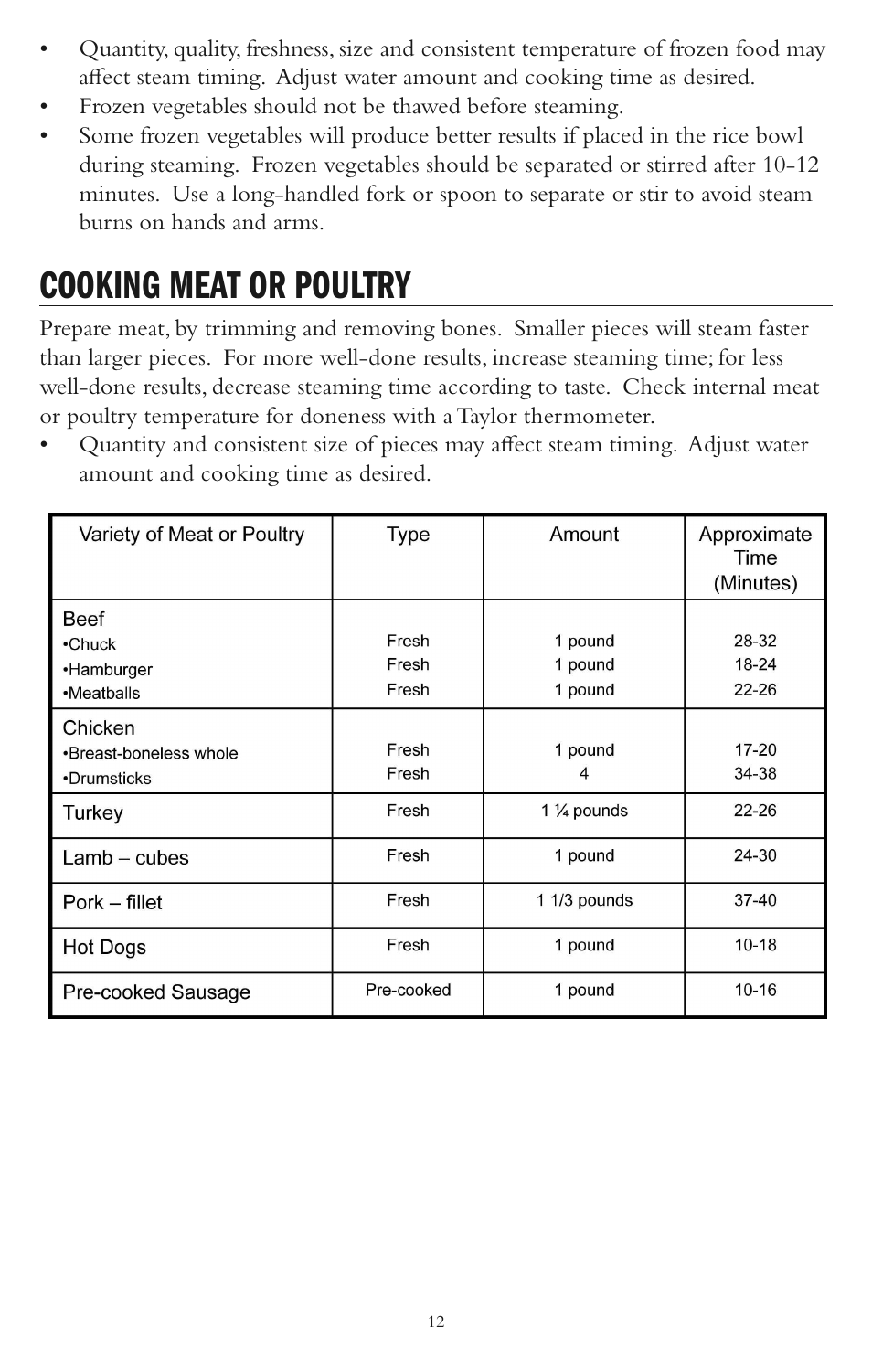 Cooking meat or poultry | Taylor AS-1500-BL User Manual | Page 12 / 16