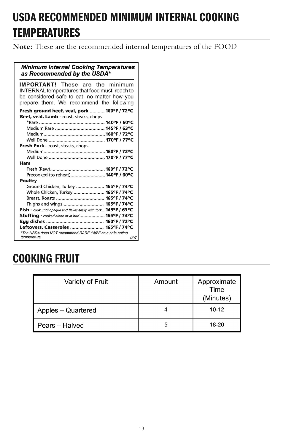 Cooking fruit | Taylor AS-1500-BL User Manual | Page 13 / 16