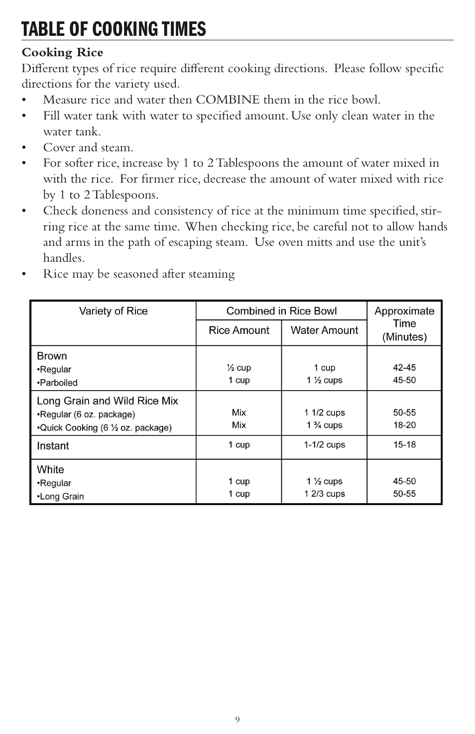 Table of cooking times | Taylor AS-1500-BL User Manual | Page 9 / 16