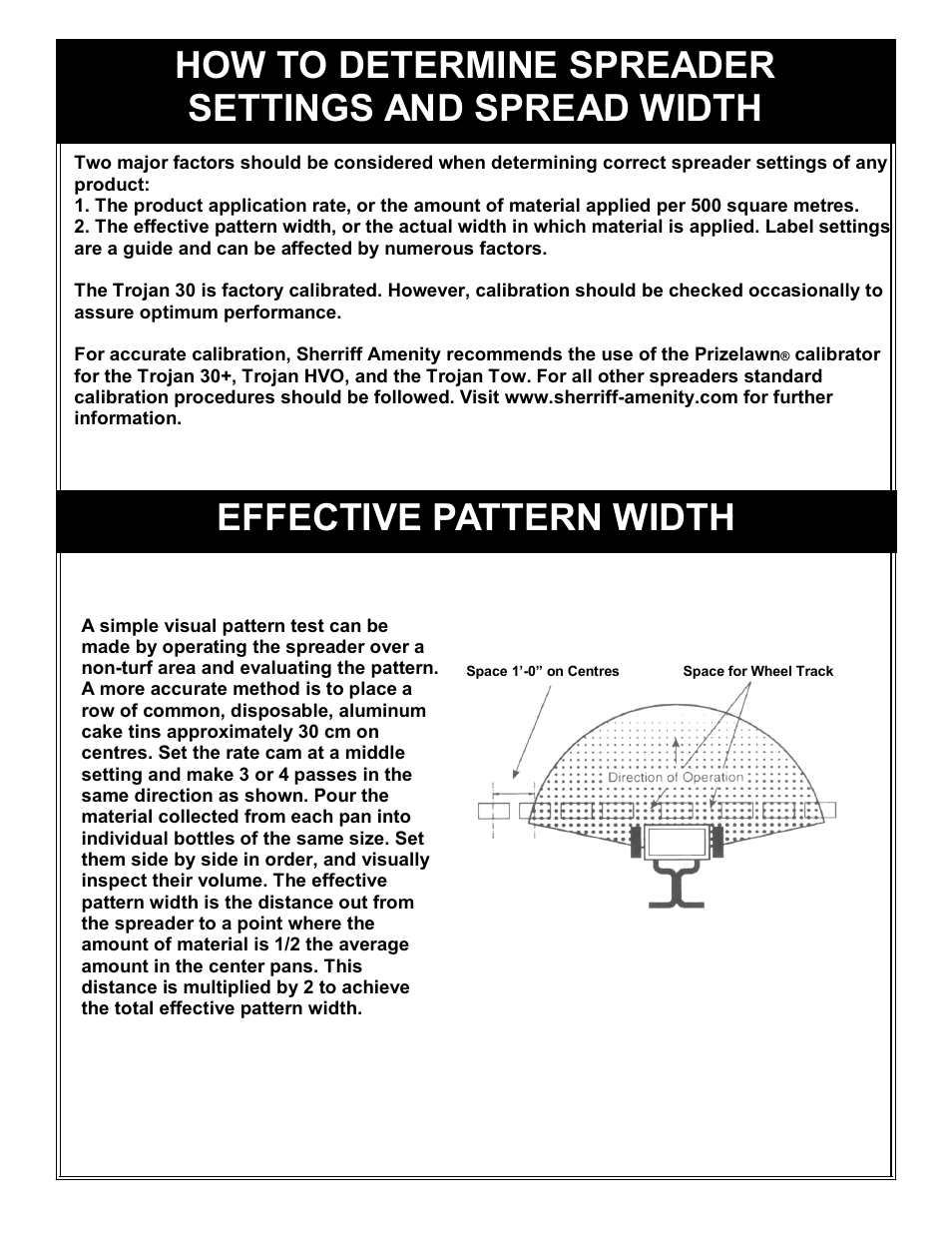 Effective pattern width | Trojan 30 User Manual | Page 5 / 8