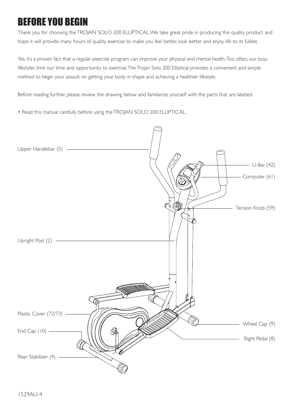 Before you begin | Trojan SOLO 200 User Manual | Page 4 / 16