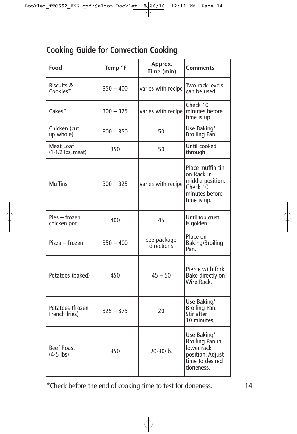 Cooking guide for convection cooking | Toastess Carousel Convection Oven/Broiler TTO652 User Manual | Page 14 / 17