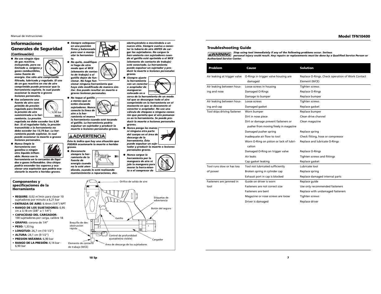 Advertencia | Task Force 2-in-1 Nailer/Stapler TFN10400 User Manual | Page 7 / 12