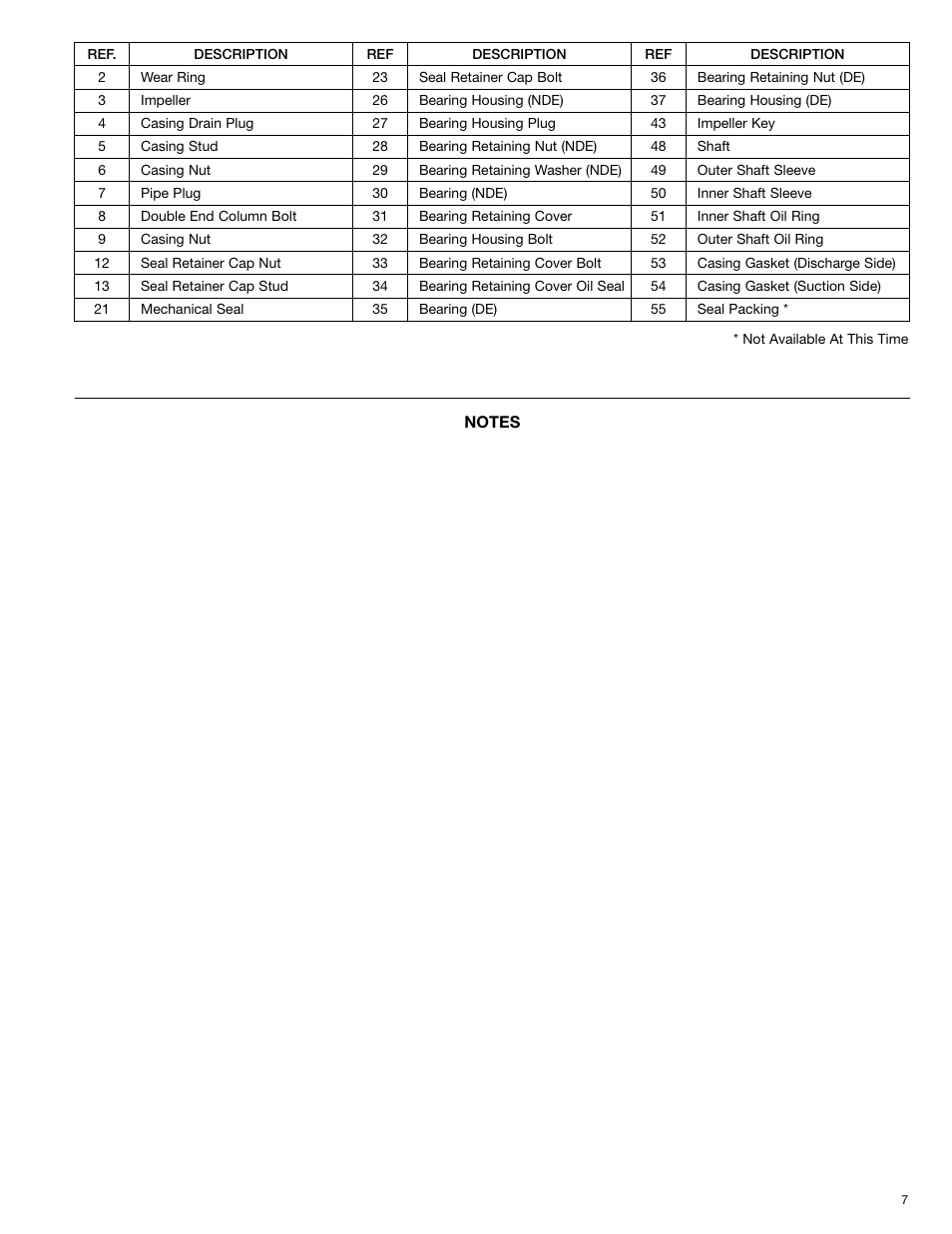 Taco Metals Marine Products 302-054 User Manual | Page 7 / 8