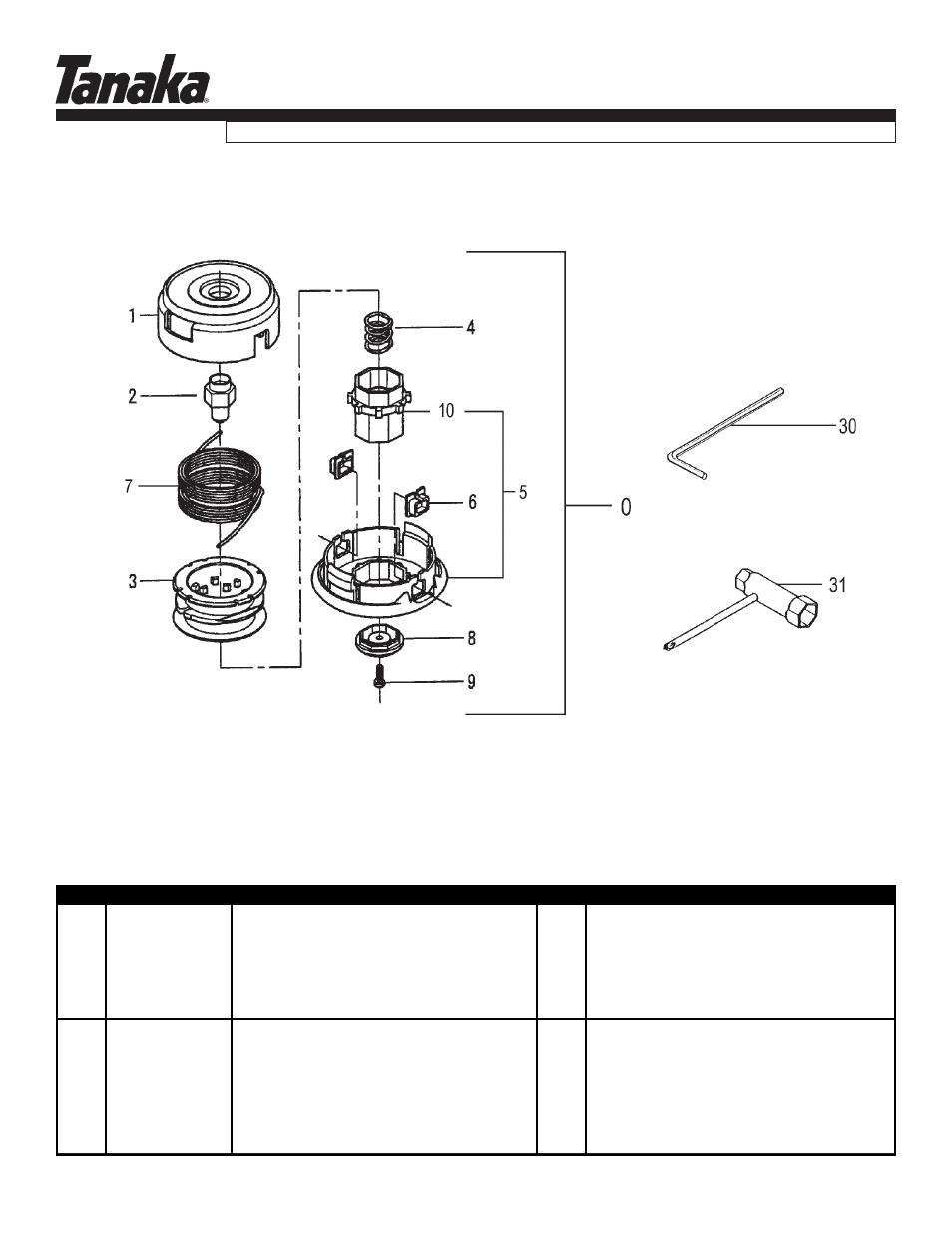 Cutting head & tools, Parts information, Tbc-225c | Tanaka TBC-225C User Manual | Page 14 / 17