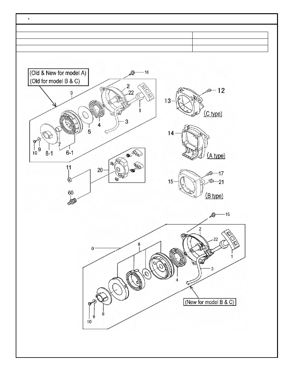 S-start parts information, Consider ordering the, 748744, s-start kit if you | Are replacing the starter, Assy. it decreases the pull, Effort by 60%. they are, Dependable and easy to, Install, S･ start kit | Tanaka TBC-225C User Manual | Page 16 / 17