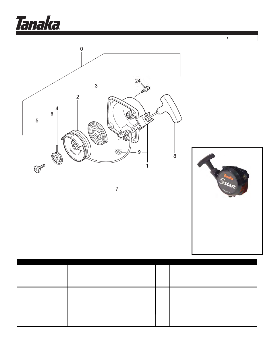 Starter, Parts information, Tbc-225c | Tanaka TBC-225C User Manual | Page 7 / 17