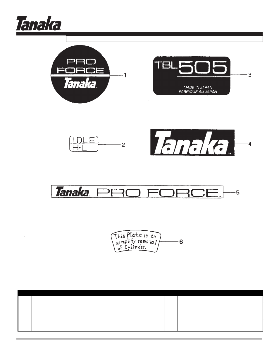 Decals, Tbl-505, Parts information | Tanaka TBL-505 User Manual | Page 15 / 16