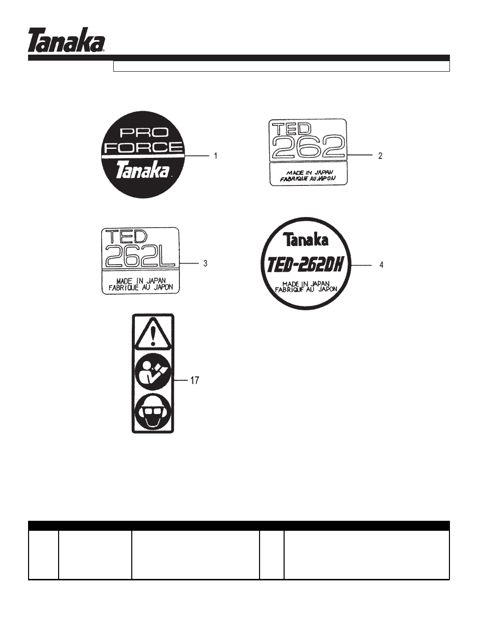 Decals, Parts information, Ted-262l/dh | Tanaka TED-262L User Manual | Page 22 / 22