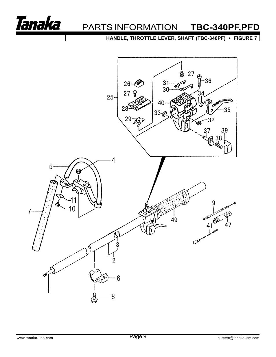 Handle, throttle lever (tbc-340pf), Parts information, Tbc-340pf,pfd | Tanaka PFD User Manual | Page 10 / 22