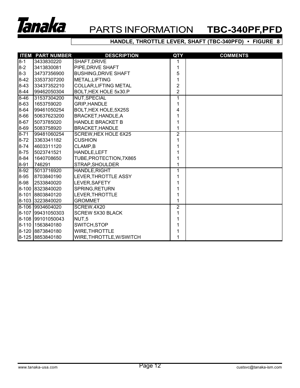 Part numbers, Parts information, Tbc-340pf,pfd | Tanaka PFD User Manual | Page 13 / 22