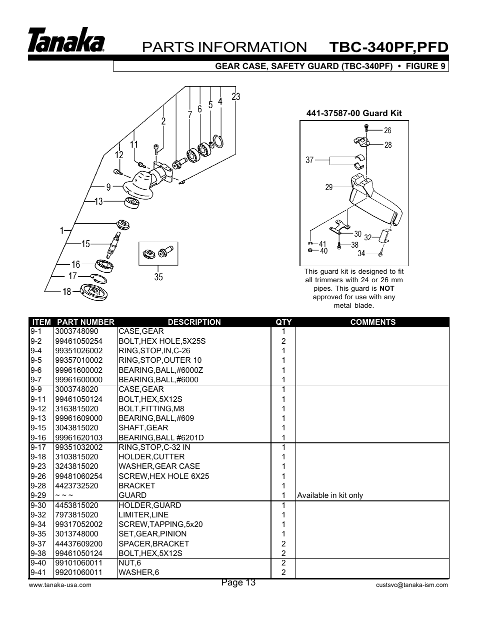 Gear case (tbc-340pf), Parts information, Tbc-340pf,pfd | Tanaka PFD User Manual | Page 14 / 22